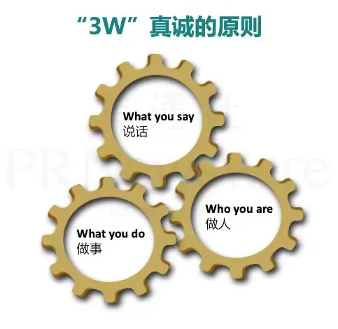 如何讓企業(yè)領導，成為企業(yè)發(fā)言人？