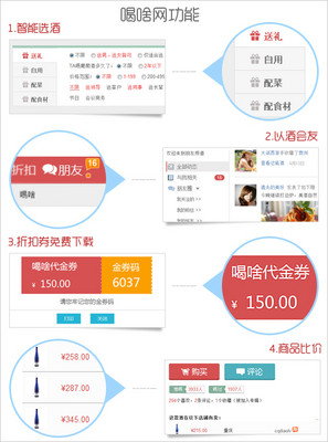 喝啥網(wǎng)功能圖解
