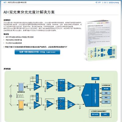 ADI雙光束分光光度計解決方案